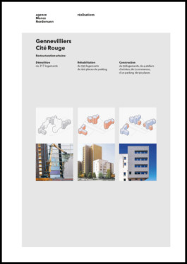 FRANCIS NORDEMANN ARCHITECTE/URBANISTE